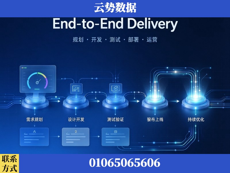 德阳-End-to-End Delivery